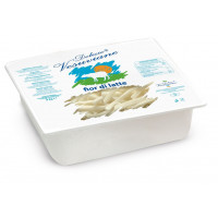 Fior di Latte per Pizza...